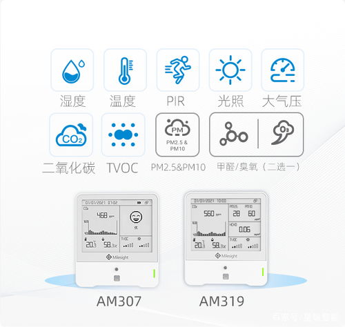 LoRaWAN室內環境監測傳感器 一體監測九大參數，賦能智能環境檢測與治理